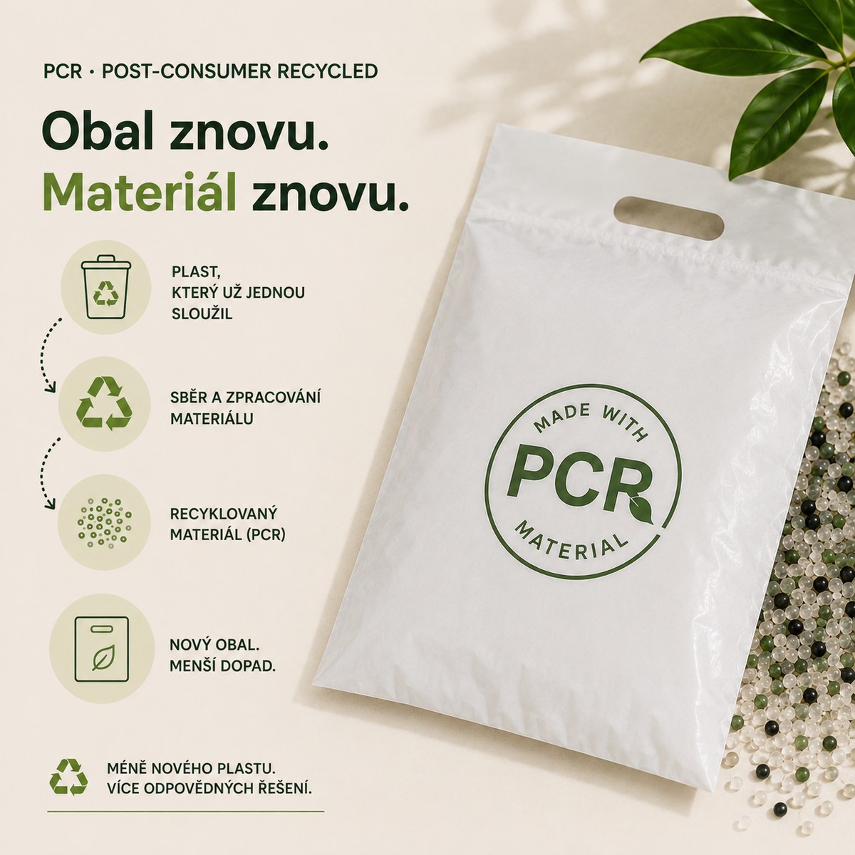 Posting bag z PCR materiálu